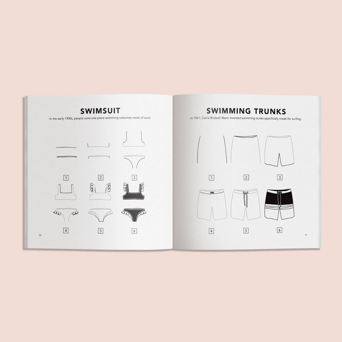 Paige Tate & Co. Summer Things: How to Draw Book for Kids