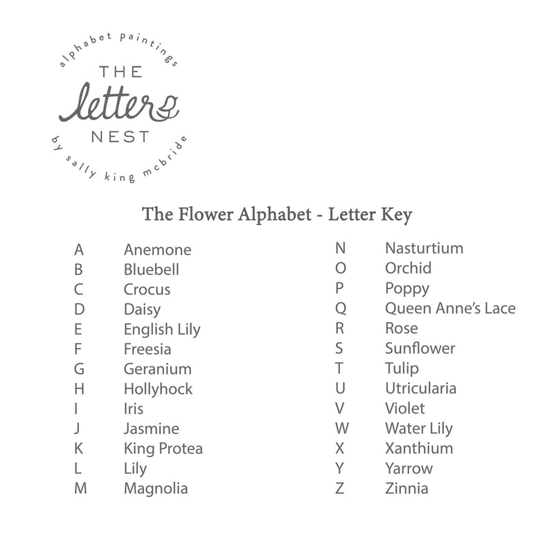 The Letter Nest Flowers Alphabet Print